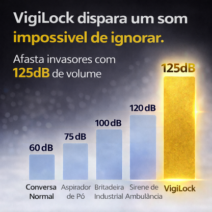 VigiLock™ Alarme Trava-Portas